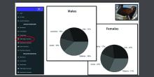 Thumbnail of a mock outcome of the mathematical pathway, showing the stable stage distribution of a mock population of fishers as inferred using trapping data.