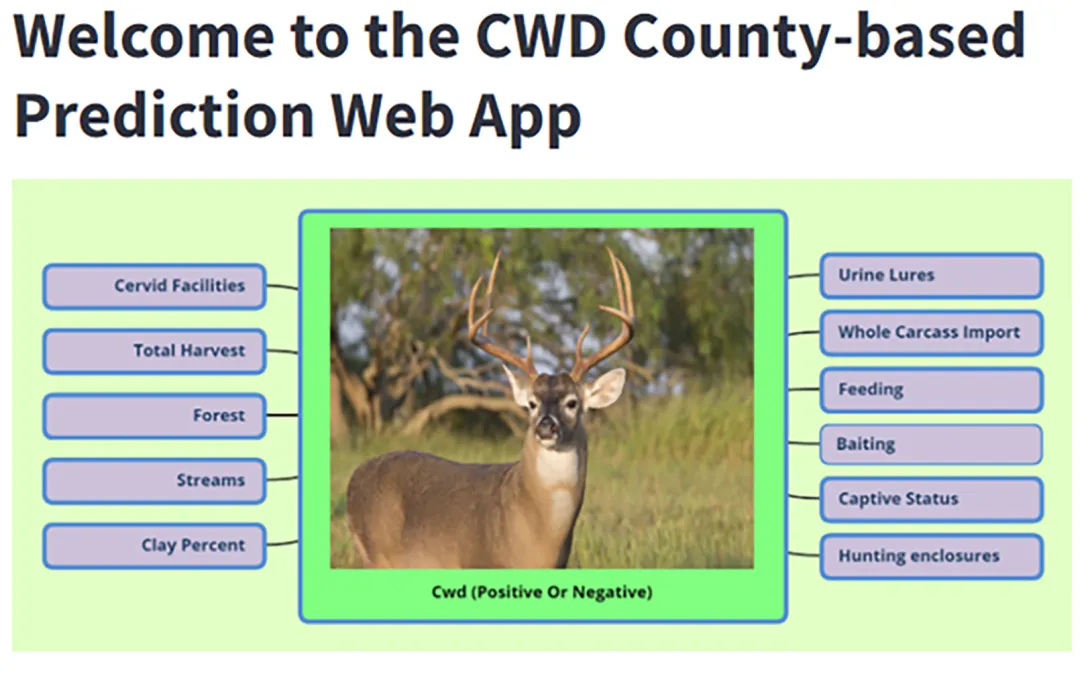Screenshot of The CWD Detection Web App Dashboard  